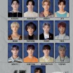 Seventeen Gen Berapa? Penjelasan Lengkap Tentang Generasi Idol SEVENTEEN