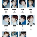 Member The Boyz: Profil Lengkap, Fakta Unik, dan Perjalanan Karier