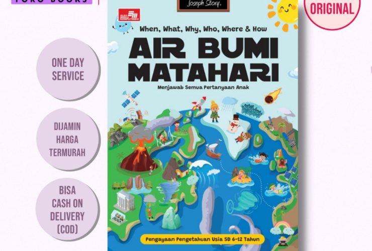 Panduan Lengkap: 5W 1H Apa Saja dan Cara Menggunakannya Secara Efektif