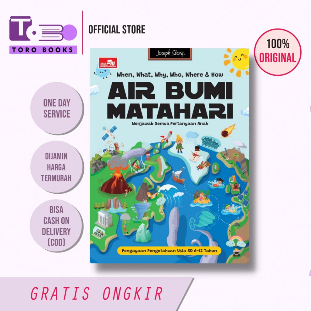 Panduan Lengkap: 5W 1H Apa Saja dan Cara Menggunakannya Secara Efektif