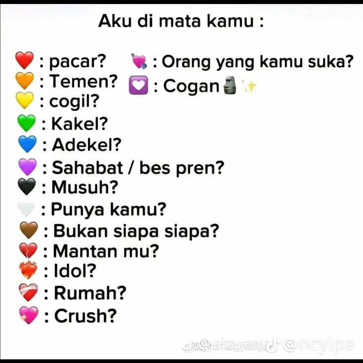 Judul: Mi Amor Artinya dan Cara Menggunakannya dalam Kehidupan Sehari-hari